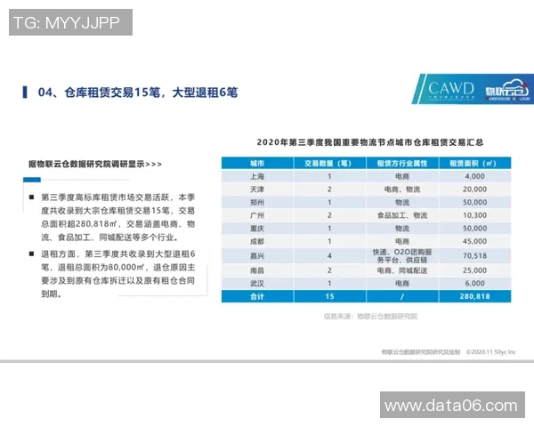 里昂欧联杯备战动态分析球队状态与战术调整全景解读